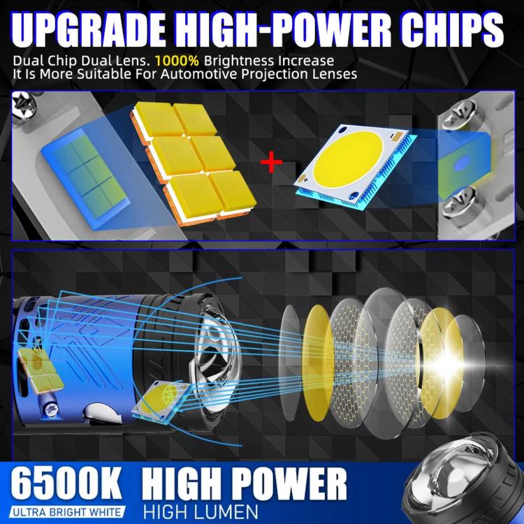 50W Motorcycle N13 Direct-Connect High-Power Lens Headlight