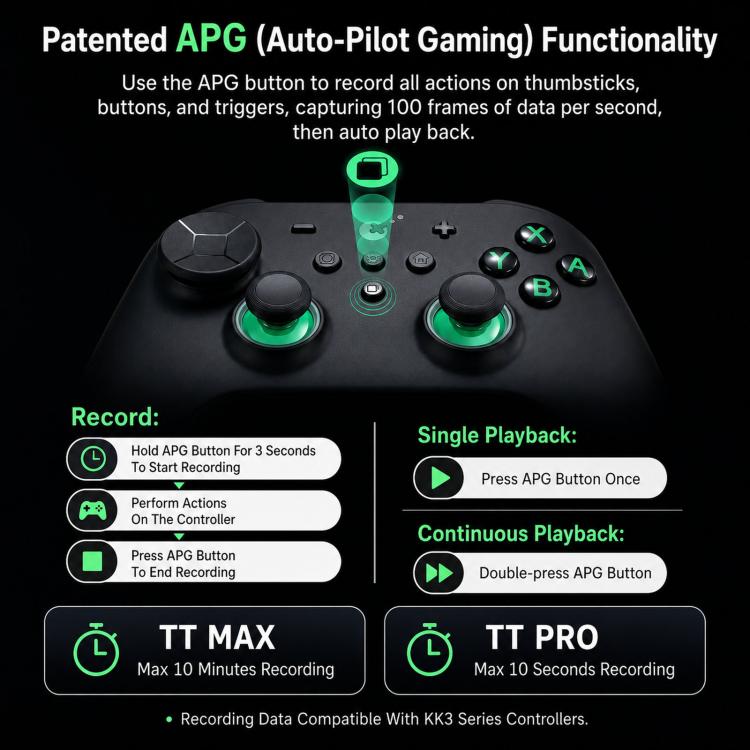 Black wireless controller with green-lit thumbsticks and action buttons