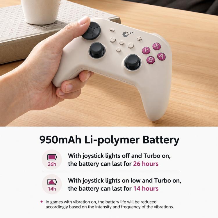 White wireless game controller held in hand, with black thumbsticks and face buttons