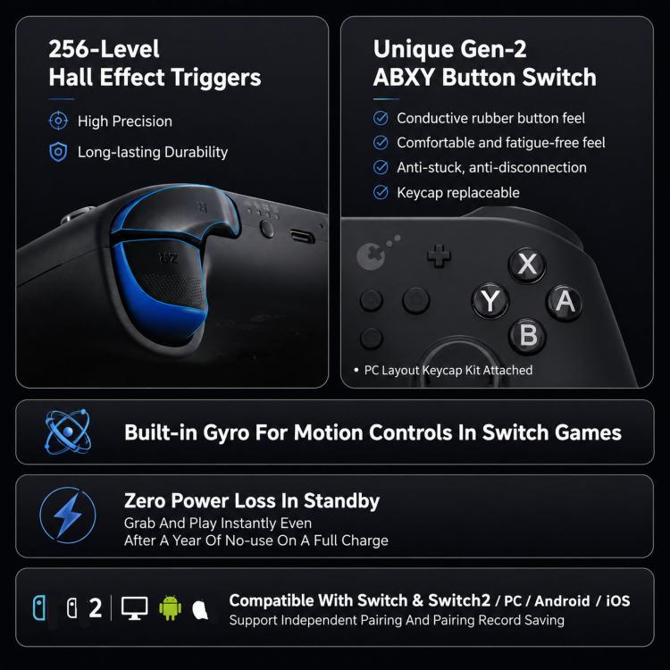 Black wireless game controller with hall-effect triggers and ABXY button layout