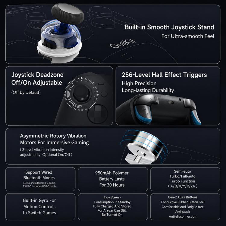 ES Pro controller features overview: built-in joystick stand and Hall effect triggers.
