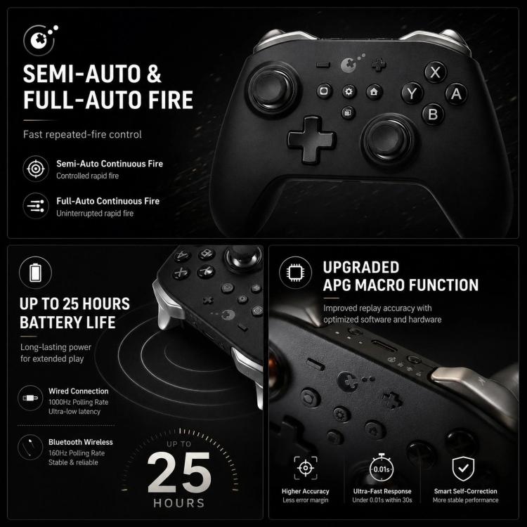 Black game controller with X/Y/A/B buttons, thumbsticks, and trigger handles