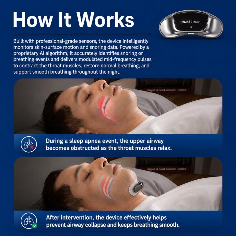 Smart anti-snoring device placed on neck area on a sleeping person