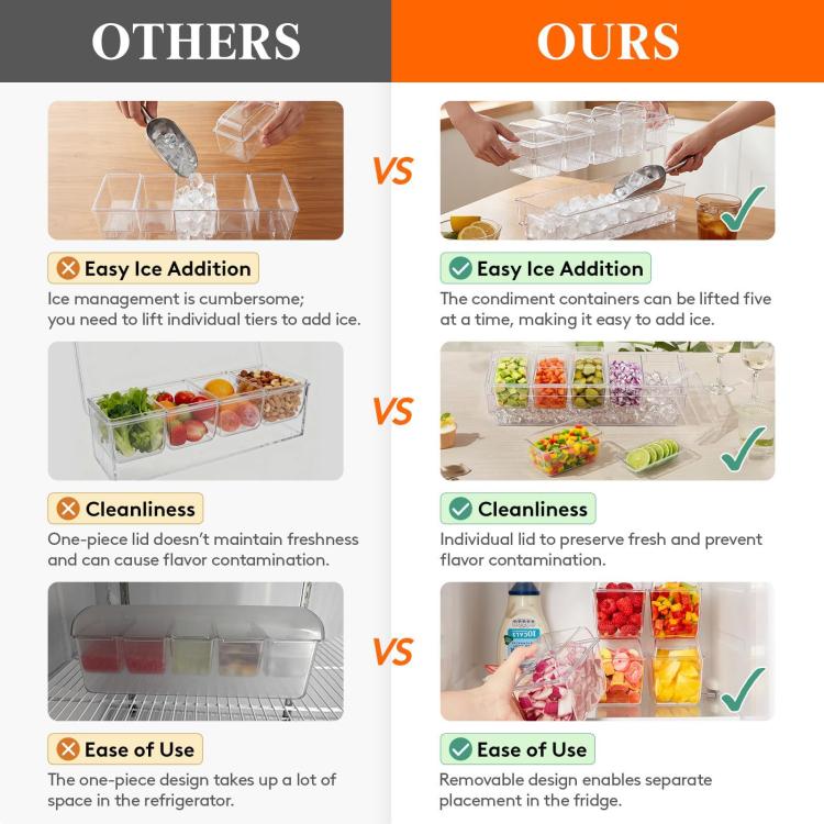 Summer 5-Compartment Fruit Freezer Tray Vegetable Snack Compartments Ice Cube Food Storage Container