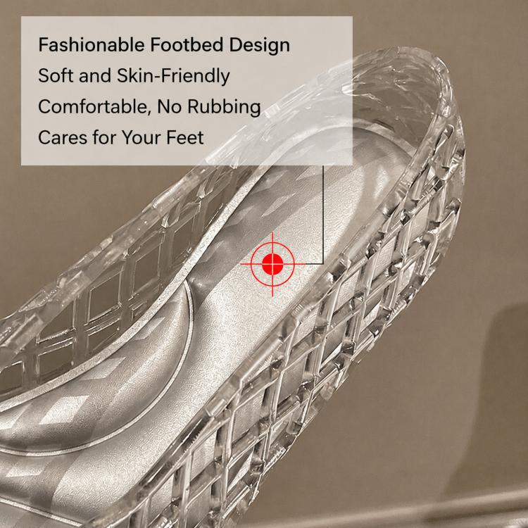 Clear jelly crystal flat sandal footbed close-up, crisscross lattice upper