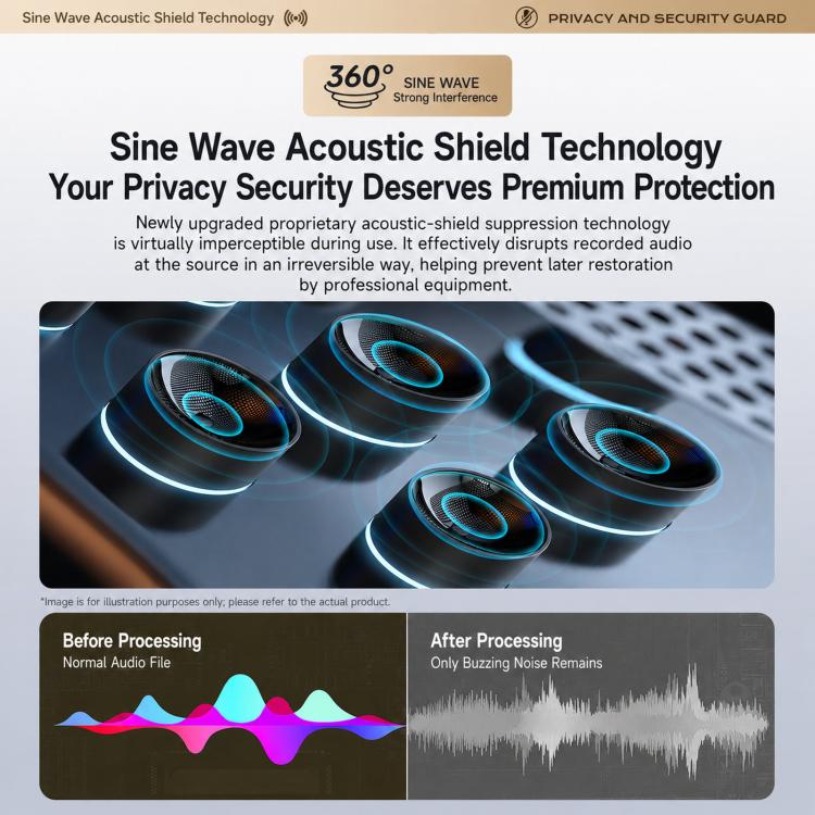 Ultrasonic tissue box audio blocker with sine wave acoustic shield technology illustration