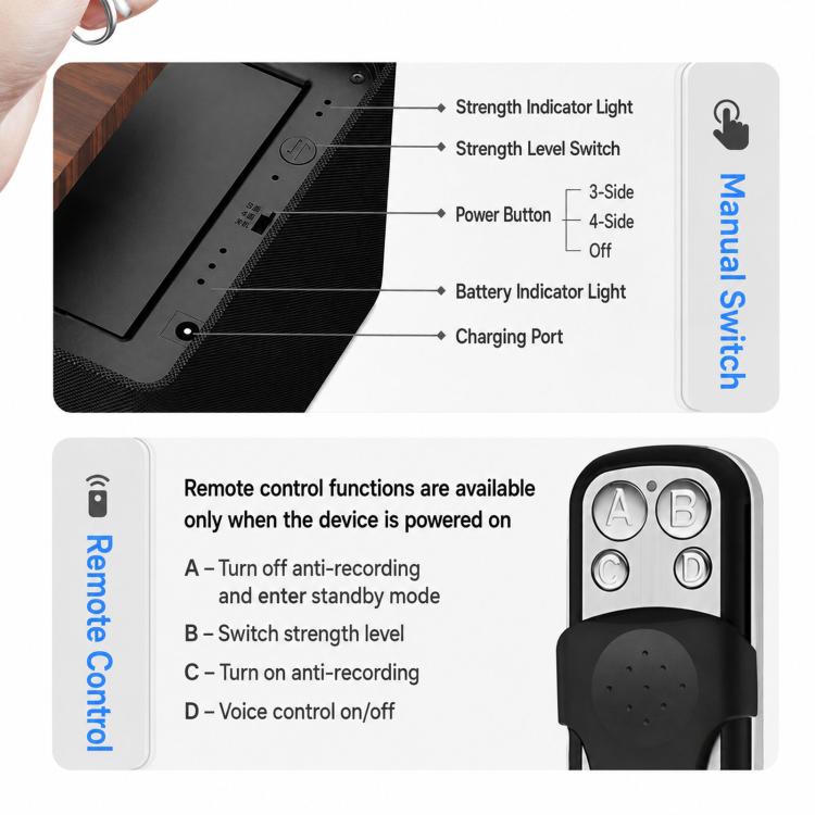 Black remote control with buttons A/B/C/D and strength level switch