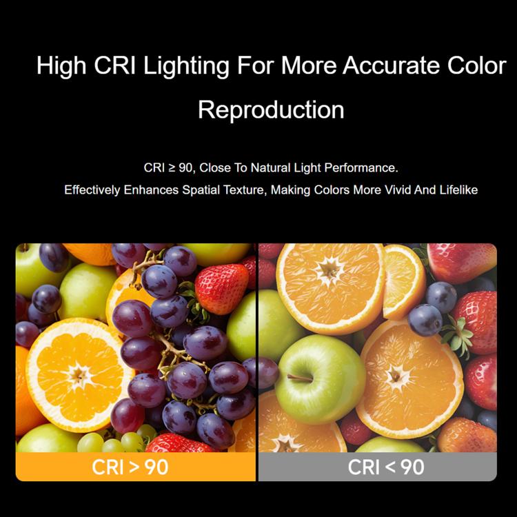 Warm white LED light showing high-CRI fruit color panels comparison