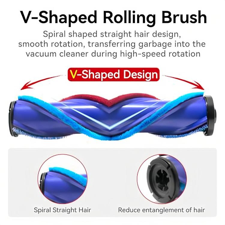 V-shaped rolling brush with blue spiraled bristles and red center strip