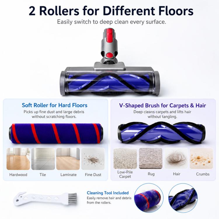 Set of 2 vacuum rollers: soft hard-floor roller and V-shaped brush, with cleaning tool