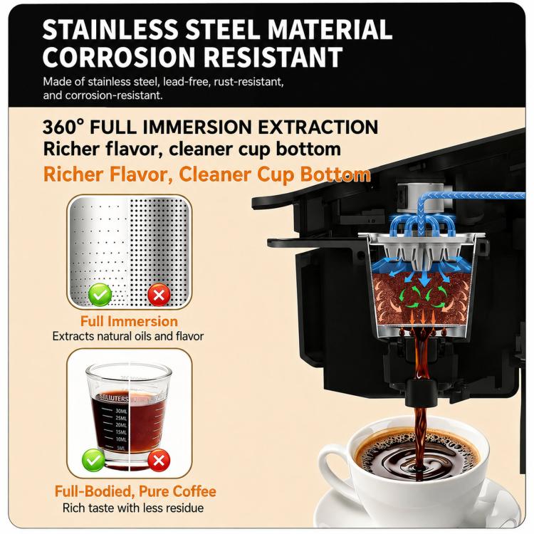 Stainless steel coffee filter pod with fine mesh basket
