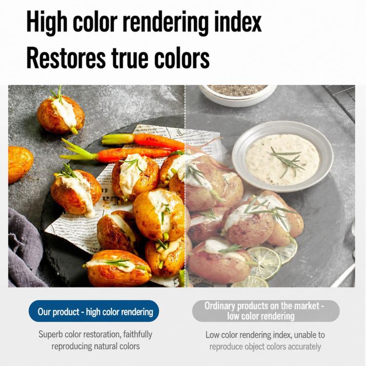 High color rendering comparison graphic for ceiling light with food images