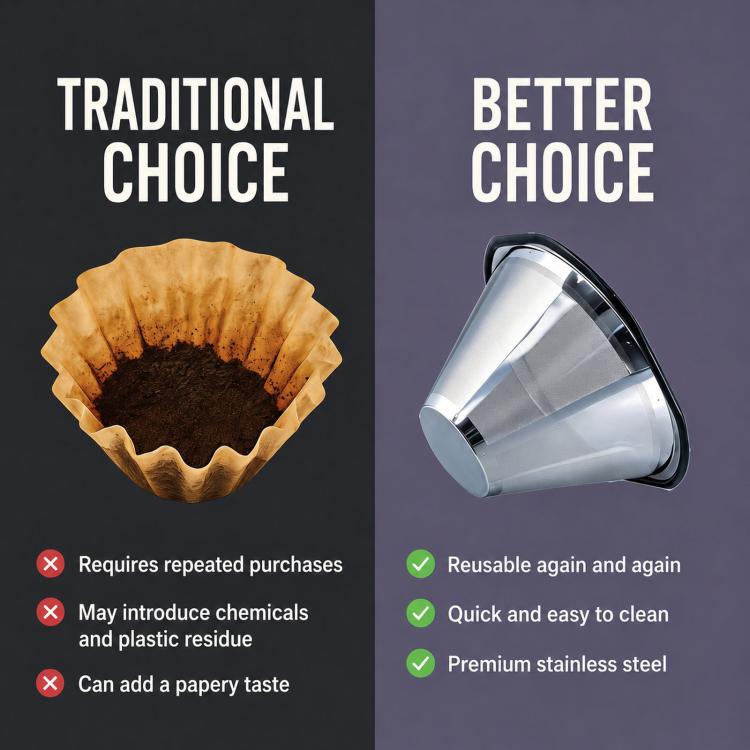 Reusable coffee filter with fine stainless steel mesh and black outer rim