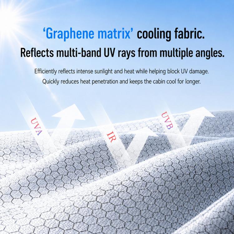 Hex-pattern car sunshade material, grey cooling fabric with dark window panel