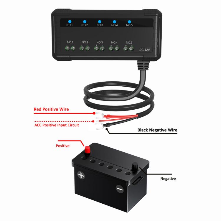 5-channel 12V fuse box relay kit with two-wire leads and inline battery terminal