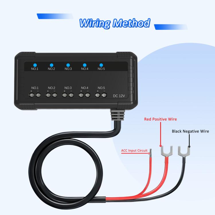 5-channel 12V fuse box relay kit with ACC red and black ground wiring leads