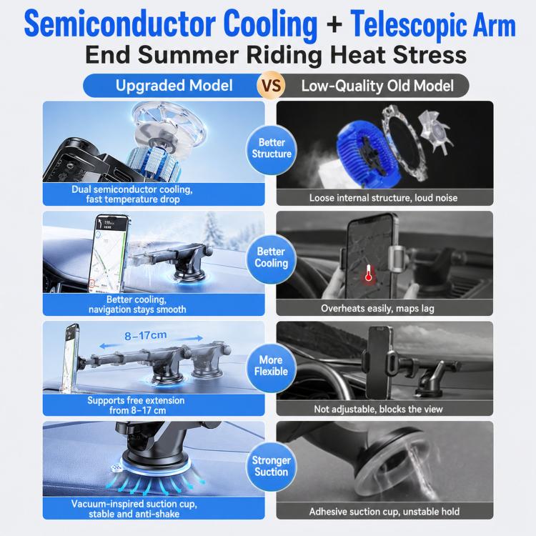 Car phone cooler mount with semiconductor cooling and vacuum suction cup base