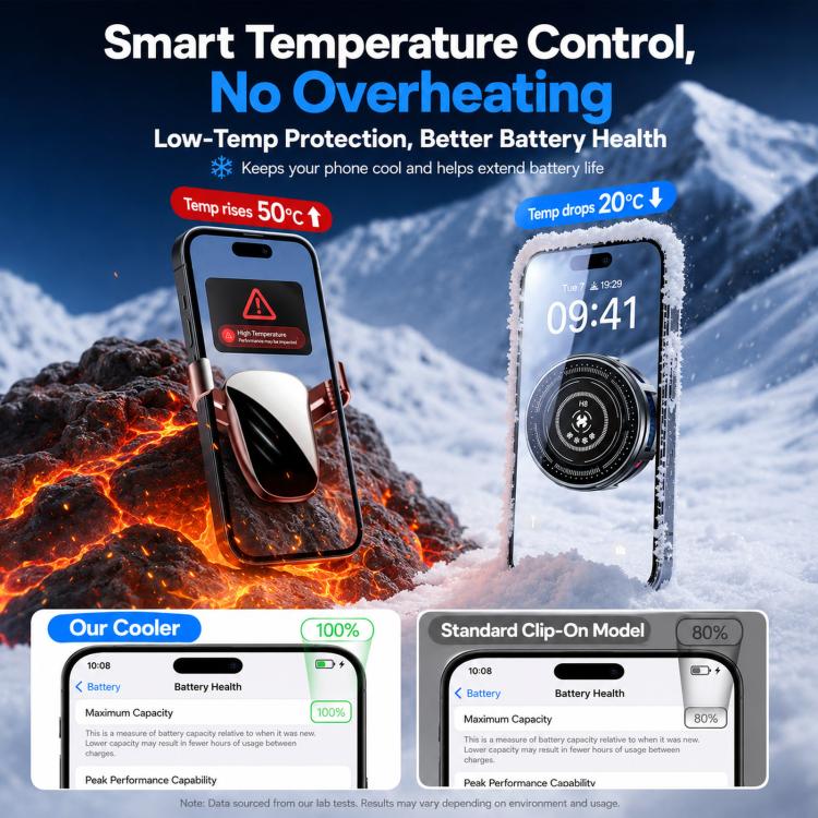 Magnetic phone cooler fan cooling a smartphone, shown with protective temperature control