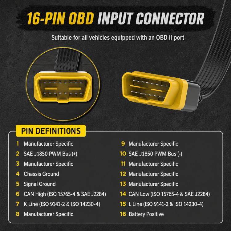 AUTOOL OBD2 Diagnostic Protocol Scanner Vehicle Power System Jumper Box, OBD2 Diagnostic Protocol Scanner