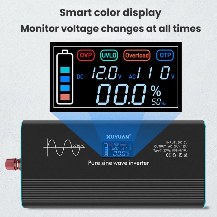 Pure sine wave inverter with smart color LCD voltage display and red DC terminals