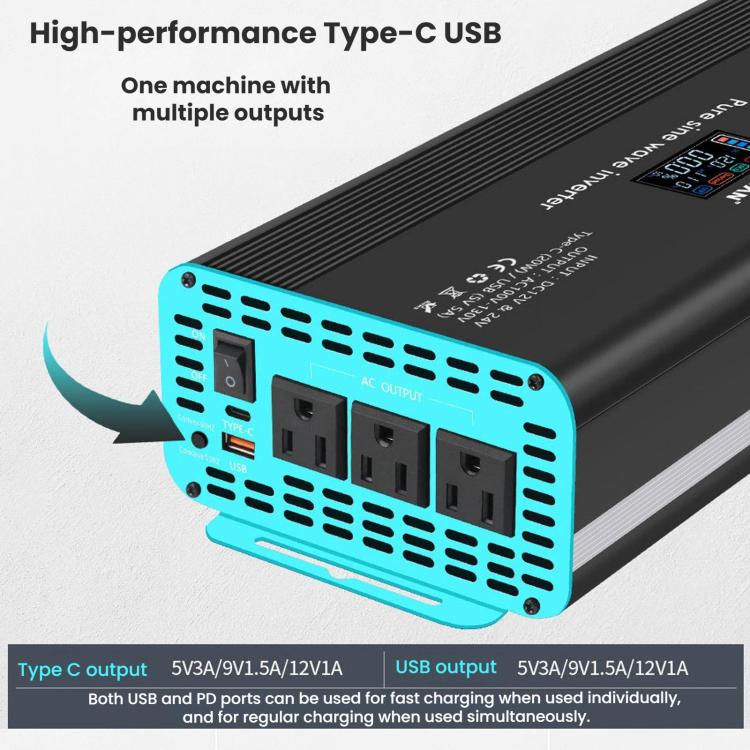 Blue and black pure sine wave power inverter with Type‑C, USB and AC outlets