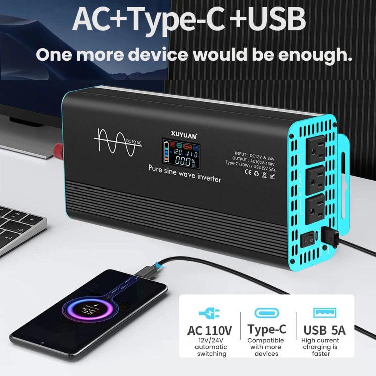Pure sine wave inverter with digital display and AC, Type‑C, USB ports