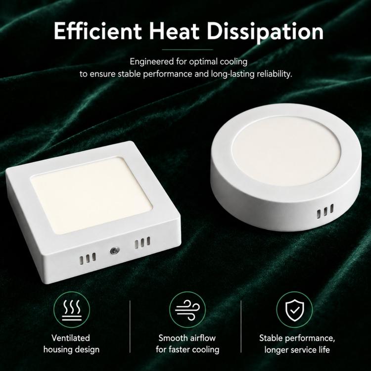 White ultra-thin LED flush-mount ceiling lights, round and square plastic panels