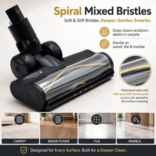 Motorized Floor Brush Head With Green Dust-Detecting Light For Dreame R10 / R20 / T20 / T30 / H30 /  H40, Green Dust-Detecting Light