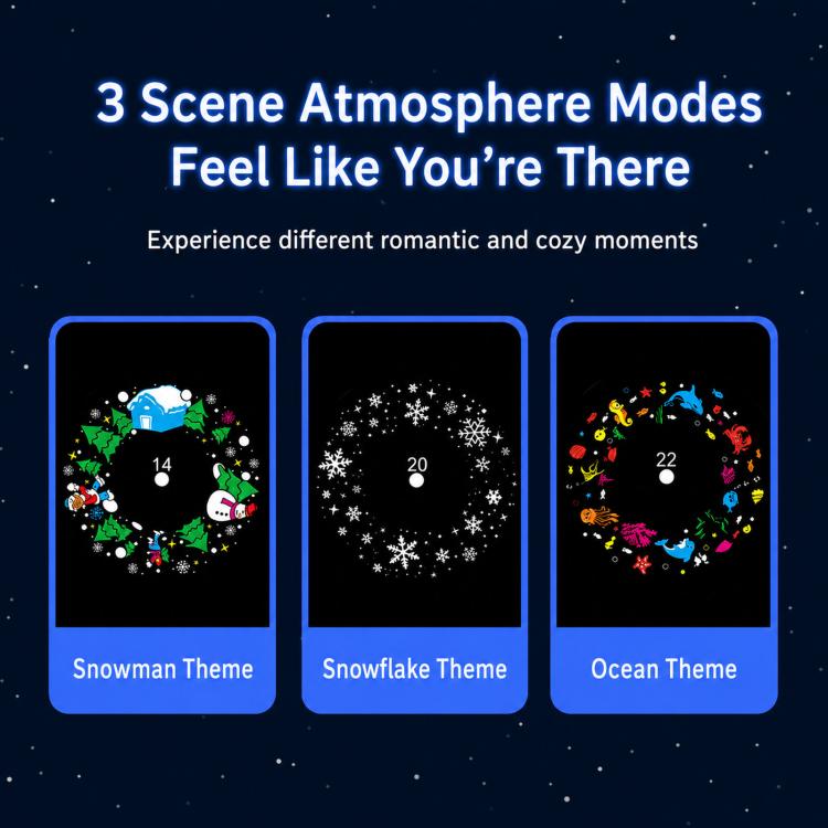Graphic showing three LED projector scene themes: snowman, snowflake, and ocean