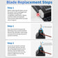 Ultrasonic cutter blade replacement instruction graphic with tool parts and steps
