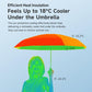 Dual-Use Foldable Capsule Sun & Rain Umbrella 5-Fold UV Protection Parasol