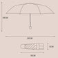 Dual-Use Foldable Capsule Sun & Rain Umbrella 5-Fold UV Protection Parasol