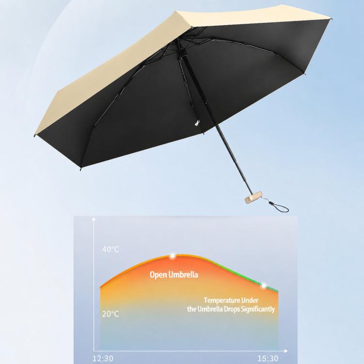Mini 6-Fold Sun Umbrella Dual-Use UV Protection Parasol For Rain & Shine, No Box, With Box