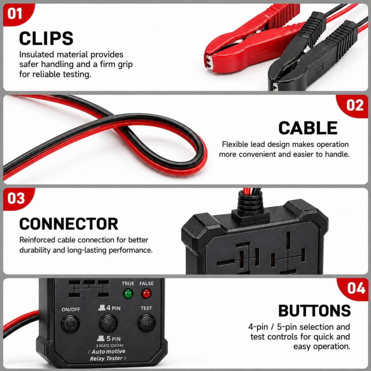 Automotive relay tester set with insulated battery clips, cable, connector, and control buttons