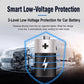 5.6L Compressor Cooling Car Fridge Large Capacity Silent Vehicle Refrigerator