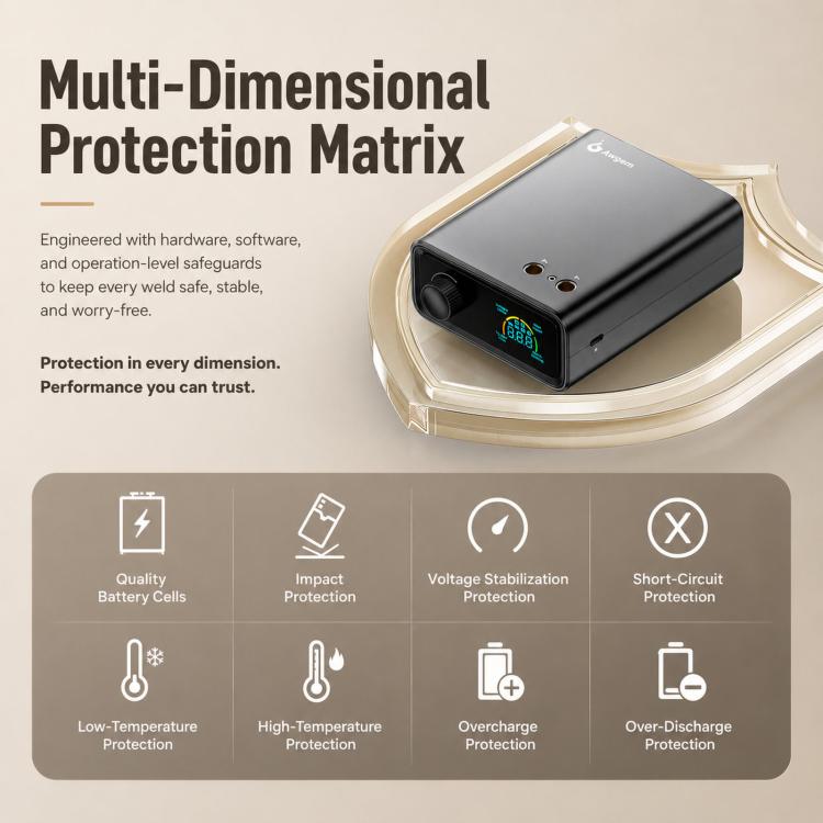 Portable spot welder control unit with front display and power panel