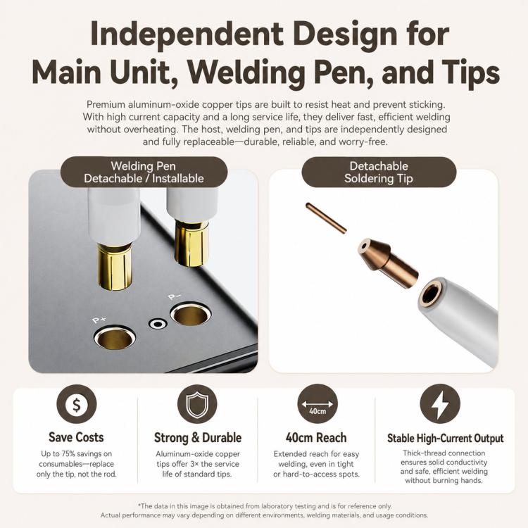 Portable spot welder welding pen with detachable tip and contact ports on unit