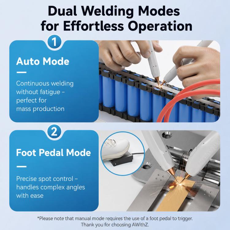 Spot welder with electrode tips and cables for precise spot welding
