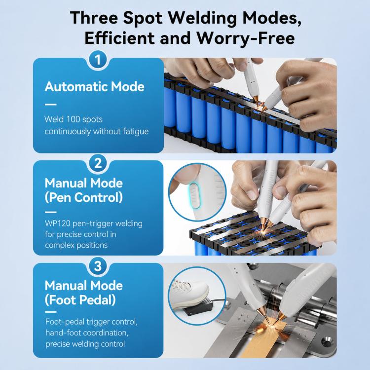 Spot welding modes diagram with hands welding a battery cell with a pen