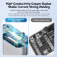 High-conductivity copper busbar welding graphic comparing stable current performance