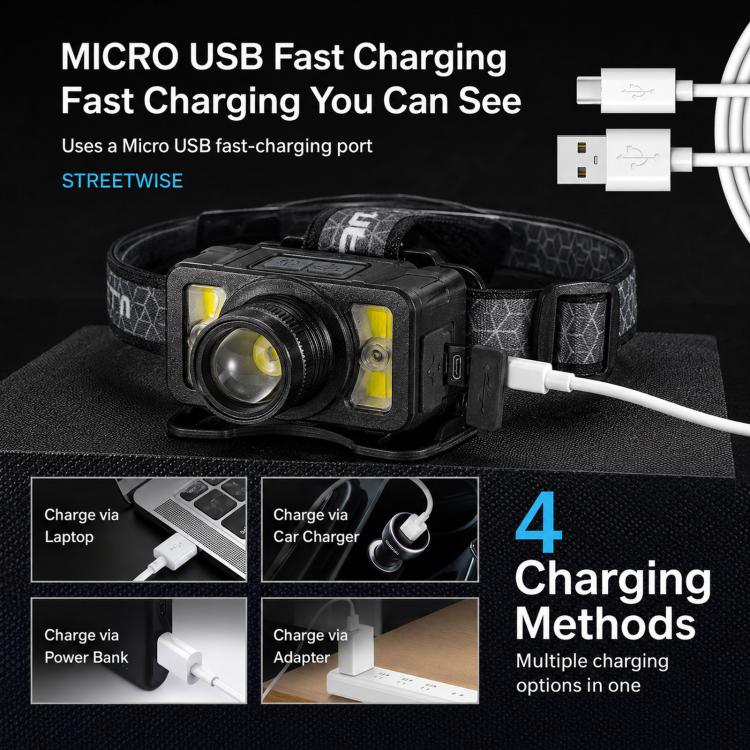 Black LED headlamp with micro-USB charging cable connected to the unit