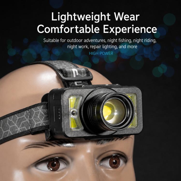 LED headlamp worn on head with adjustable strap and central lens