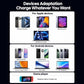 Compatibility chart showing supported iOS and Android devices for the Toocki car charger