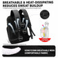 REMOID 15.6-inch laptop backpack in black with breathable mesh S-shaped shoulder straps