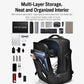 REMOID K953 Expandable Travel Backpack 40L Business Laptop Bag