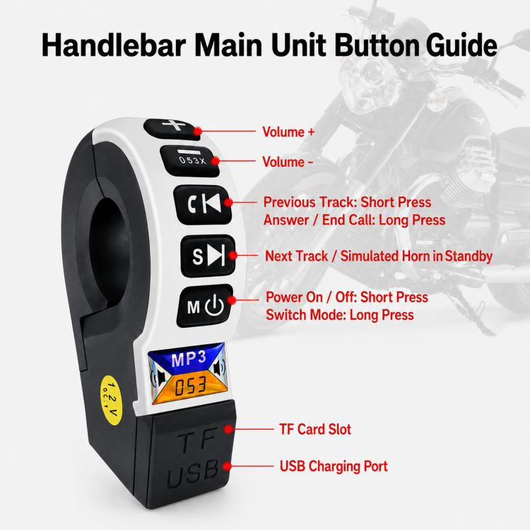 Handlebar speaker switch unit, black with button keypad plus MP3 display and TF slot