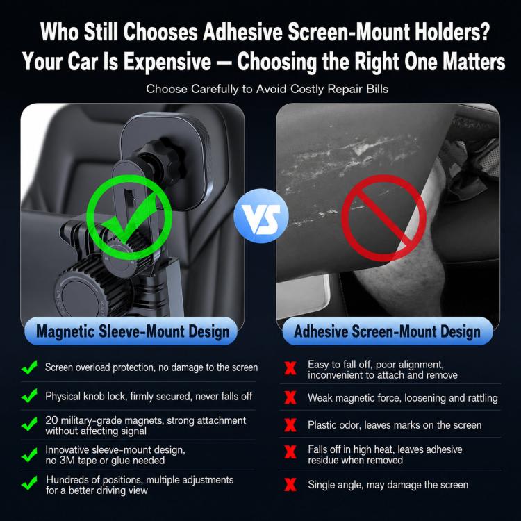 Magnetic sleeve-style car phone holder with circular screen pad and dashboard clamp