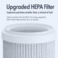 Air purifier with top circular opening showing a gray pleated filter media