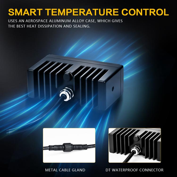 Triple-lens LED spotlight with finned heat sink and waterproof connector, black