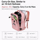 REMOID Travel Backpack Flight Approved Laptop Bag With Shoe Compartment Wet Pocket